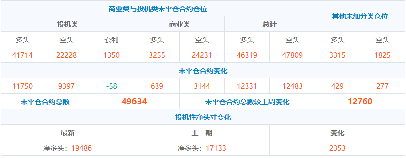 合约交易数据(合约交易教程date)