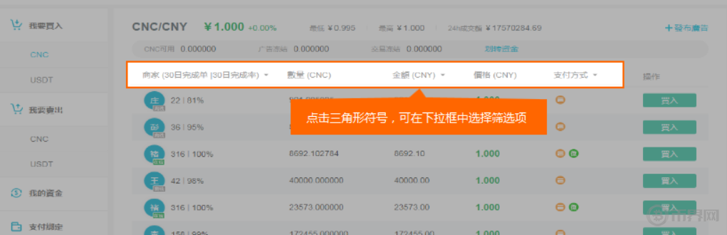 中币网交易平台(中币网交易平台登录)