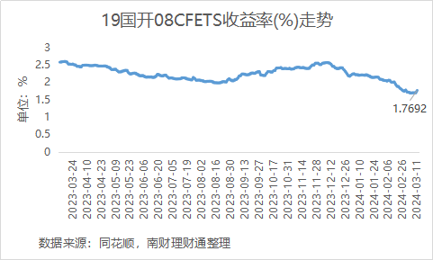 安币行情(安币网下载官方app)