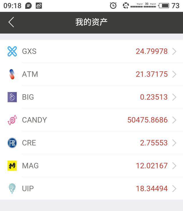 关于公信宝gxs交易平台的信息