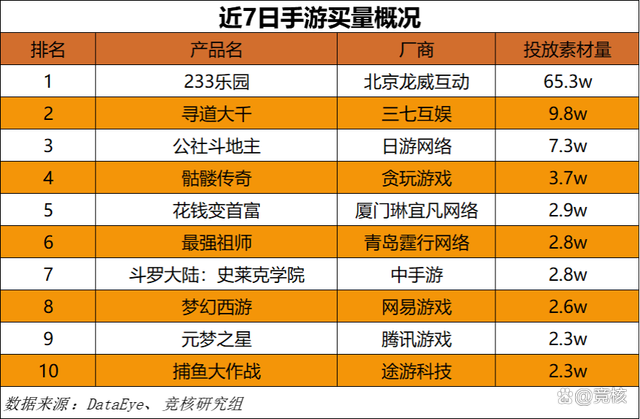 莉莉丝币(莉莉丝怎么样)