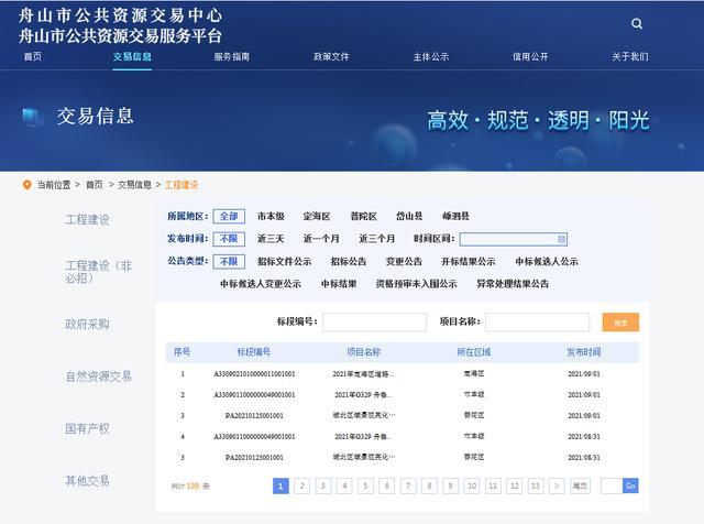 公共平台交易(中国公共平台交易网)