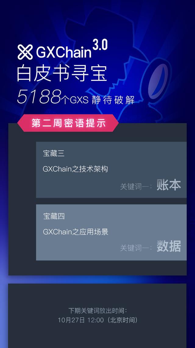 公信宝gxs交易平台的简单介绍