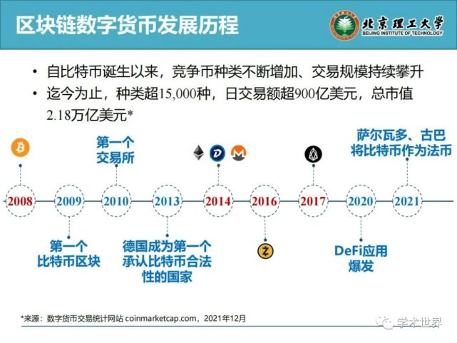 合约交易数据(合约交易数据怎么看)