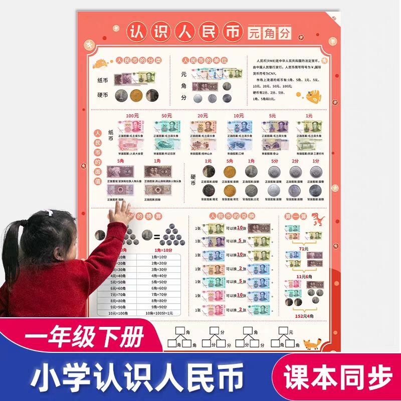 币别换算器(今日汇率换算器)
