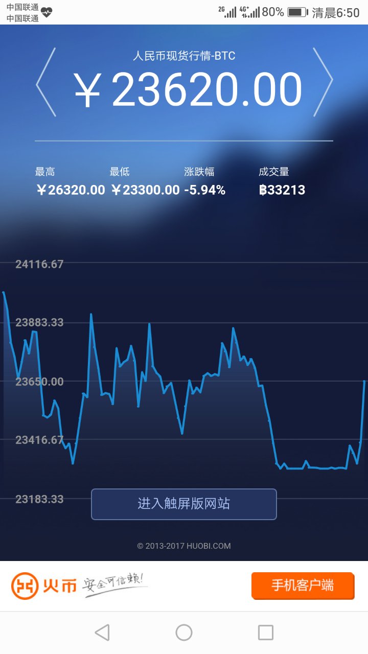 包含币启交易平台的词条