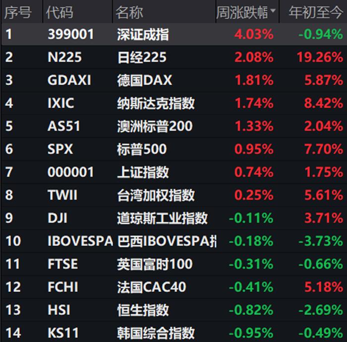 安币行情(ant币今日行情)