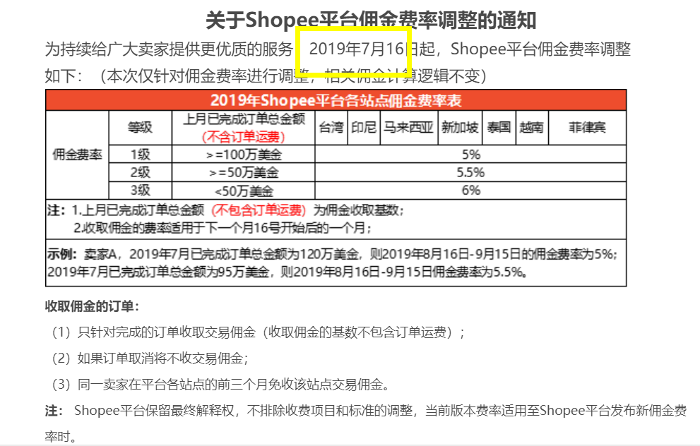 平台交易规则(平台交易规则是什么)