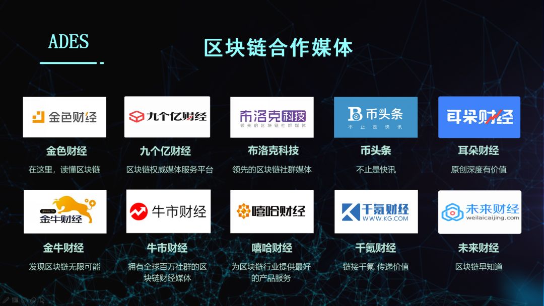 全球货币交易平台(十大数字货币交易平台排名)