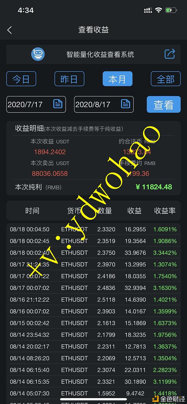 炒币交易平台(炒币交易平台官网)