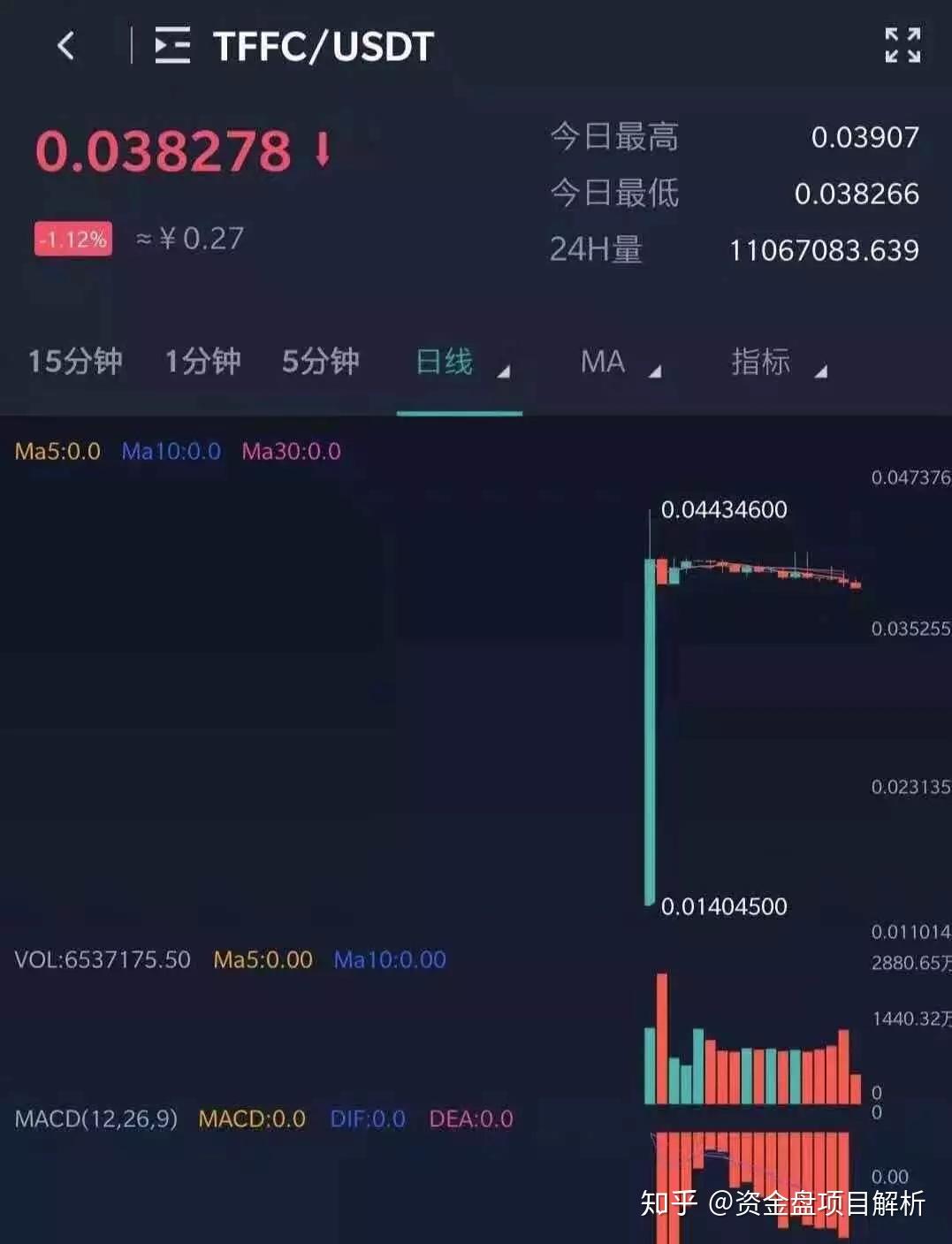 exx交易平台怎么样(excoin平台正规吗)