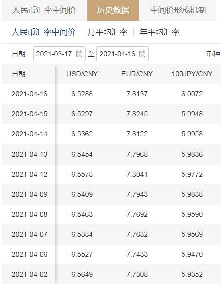 安币行情(anw币最新消息)