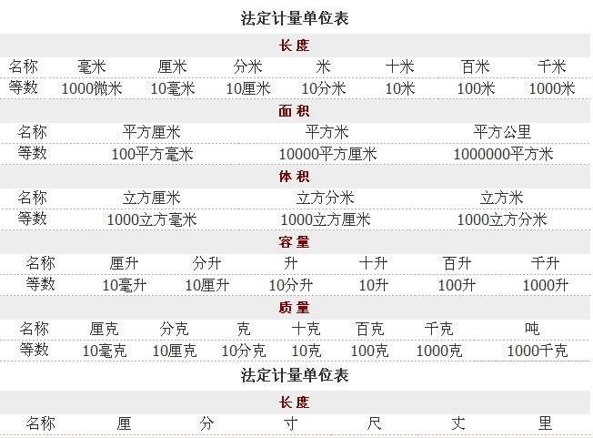 法币单位(法币怎么表示)
