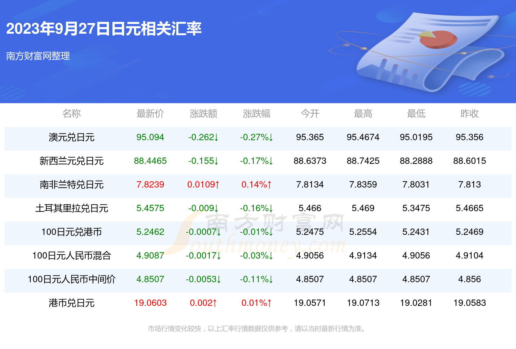 今币网(金币网网上商城)