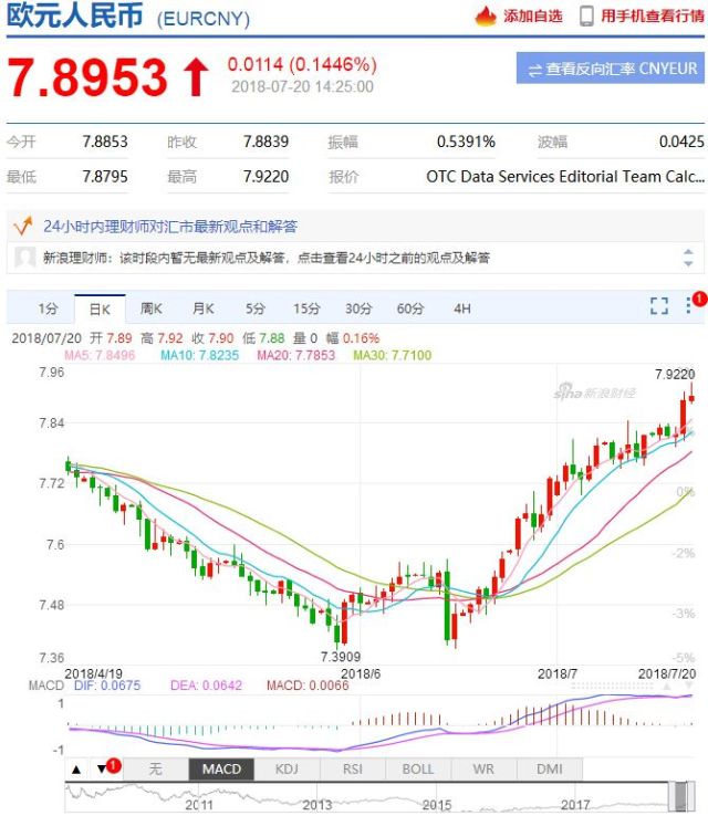 币对(以下哪个不是交叉货币对)