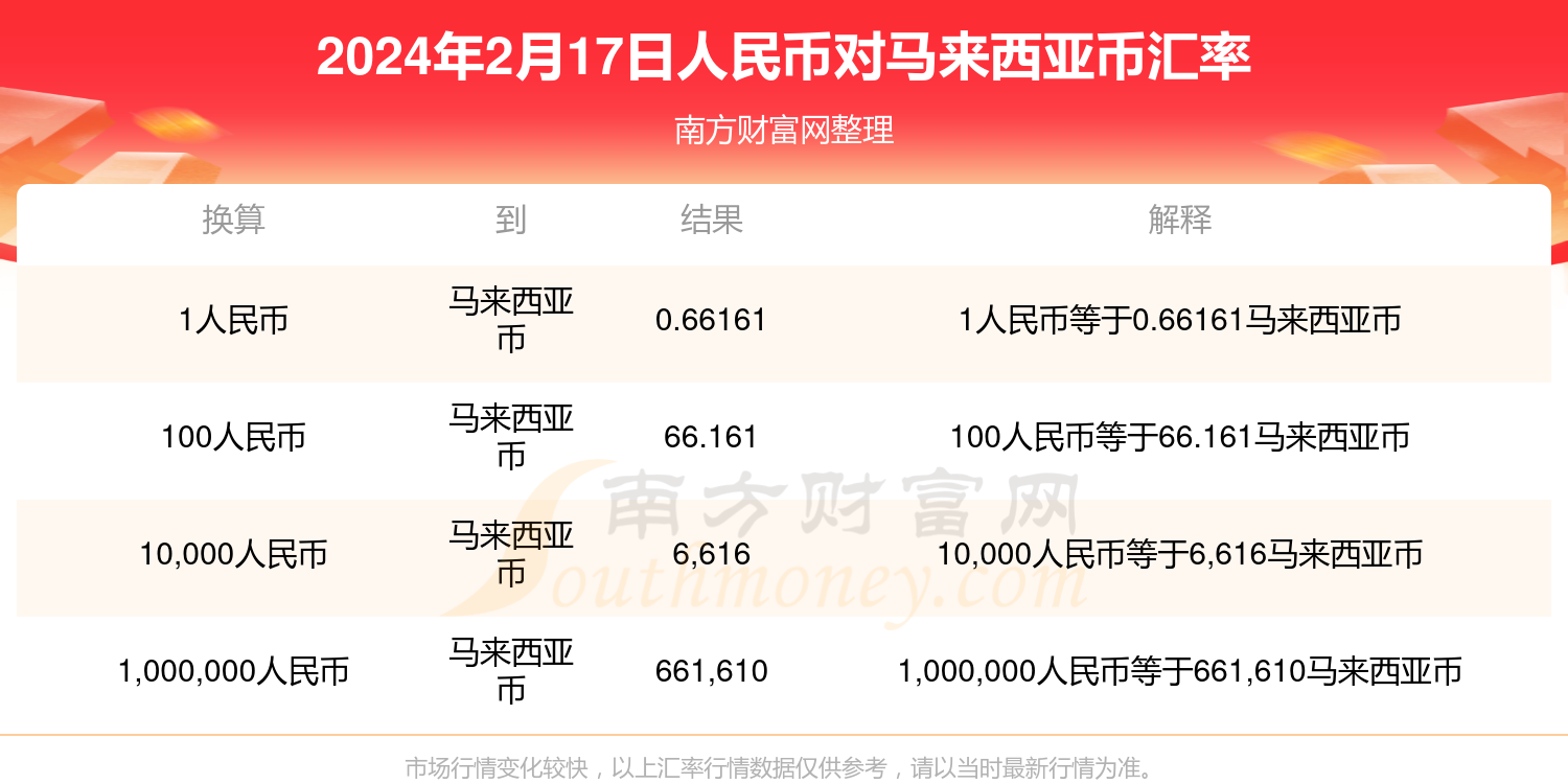 币对(以下哪个不是交叉货币对)