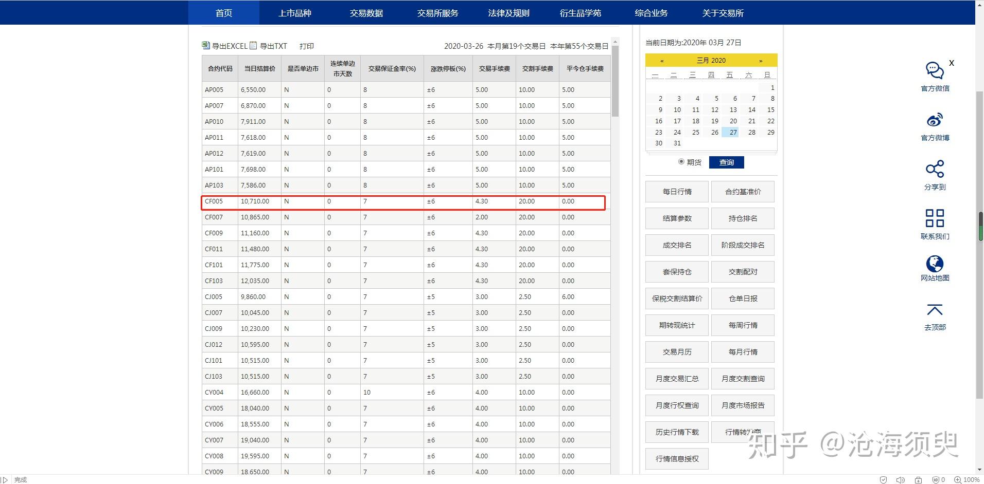 合约交易数据(合约交易分析软件)