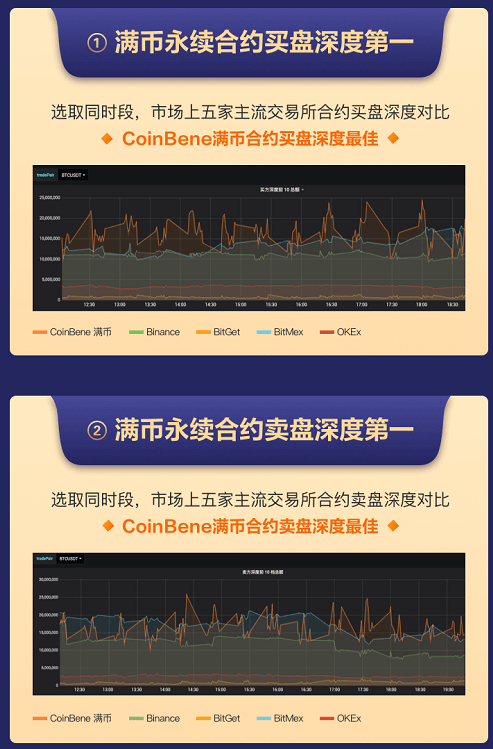 满币交易平台的简单介绍 满币交易平台的简单介绍