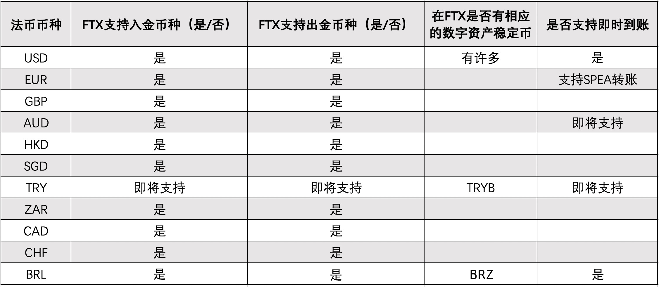 法币时代(法币是我国哪个时期)