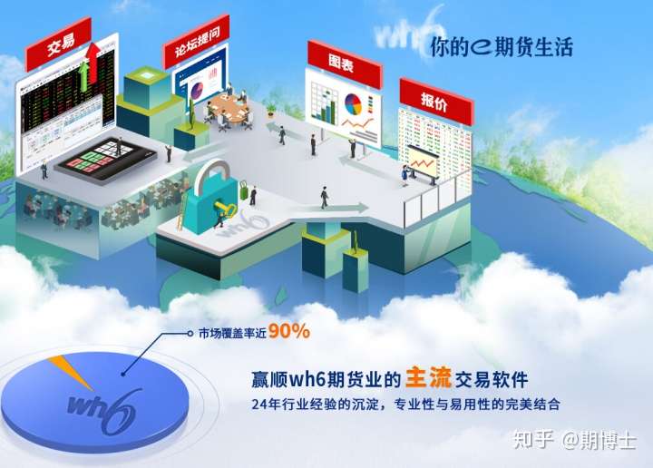 交易正规平台(古钱币交易正规平台)