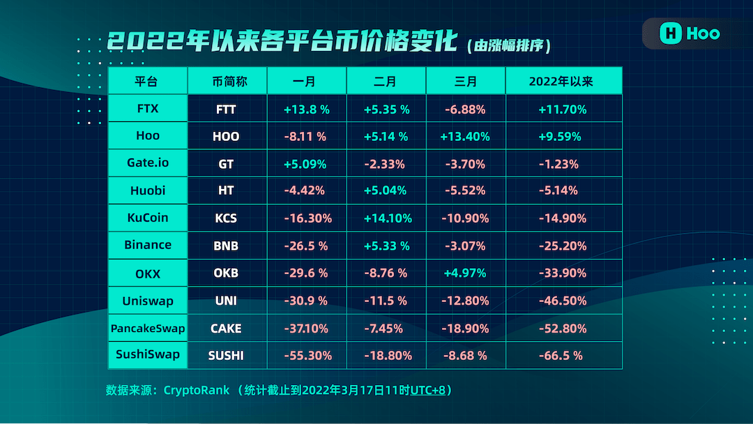 深圳币交所交易平台的简单介绍
