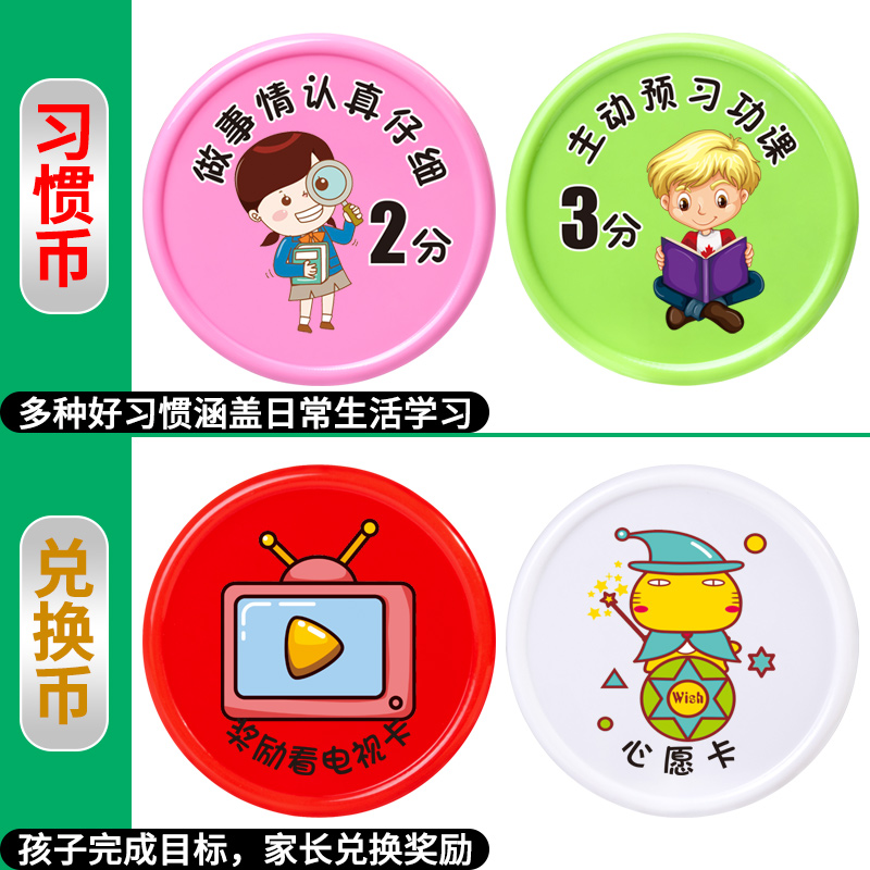 兑换币(忍法帖200级后每5级给多少兑换币)