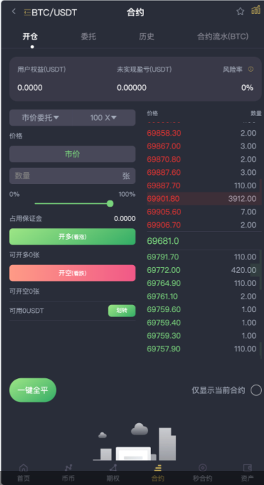 什币交易平台(深币交易所官网入口)