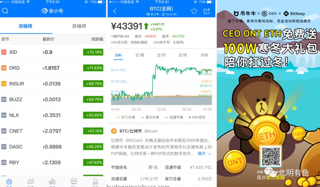 群币网交易平台的简单介绍