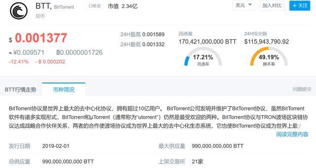 波场币交易平台的简单介绍