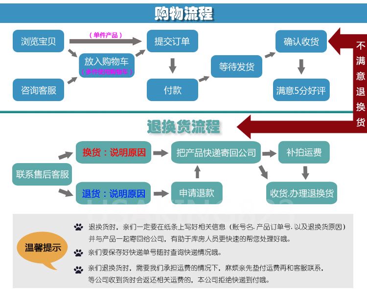 买币流程(买币卖币怎么操作)