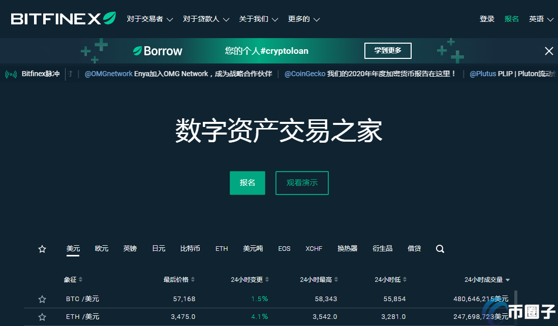 币圈平台(币圈平台币有哪些?)