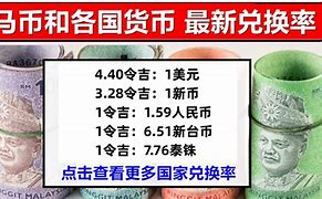 各国币(各国币种符号大全)