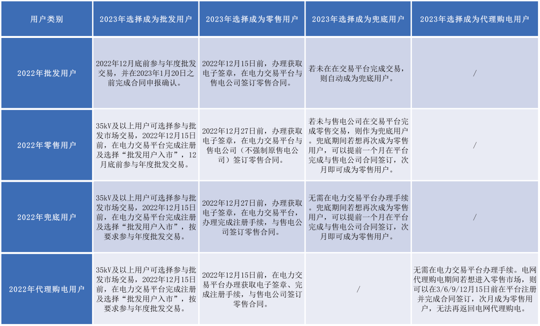 关于中币网交易平台网址的信息