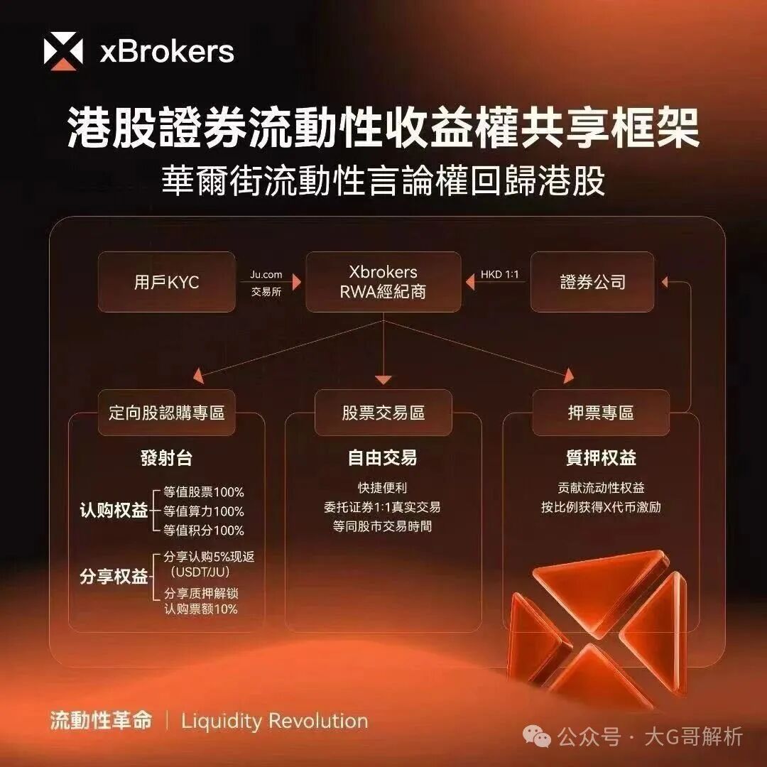 聚币交易平台(聚币交易所app下载)